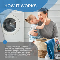 Odorcide Laundry Concentrate
