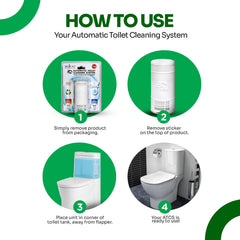 Automatic In Tank Toilet Cleaner System