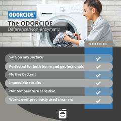 Odorcide Laundry Concentrate
