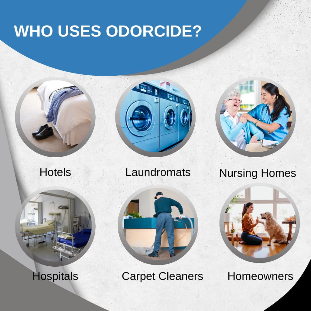 Odorcide Laundry Concentrate