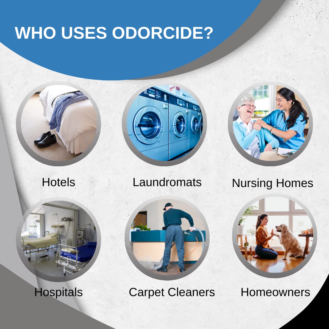Odorcide Laundry Concentrate
