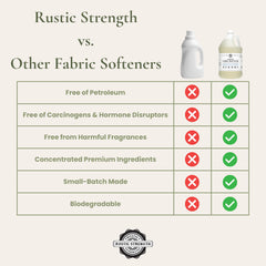 Rustic Strength Unscented Fabric Softener