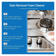 Kitchen Multi Surface Degreaser Spray 360° Cleaner