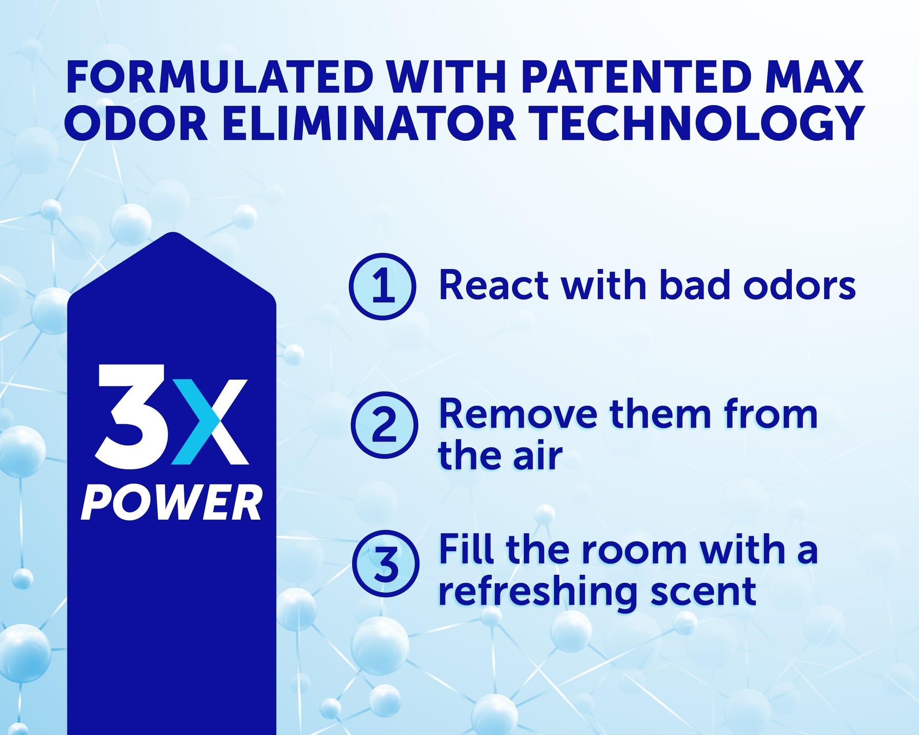 Bright Air Max Odor Elimiantor Air Freshener, Wild Lavender, 4 oz, 6 Pack