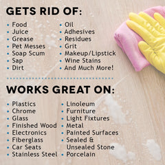 Organic All Purpose Multi Surface Cleaner Spray