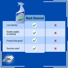 Ultimate Acid Free Grout Cleaner