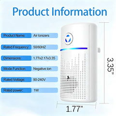 Plug In Air Purifier Ionizer, Air Freshener Plug in for Home Bedroom