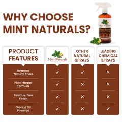 Natural Wood Cleaner & Furniture Conditioner - Plant-Based 16oz