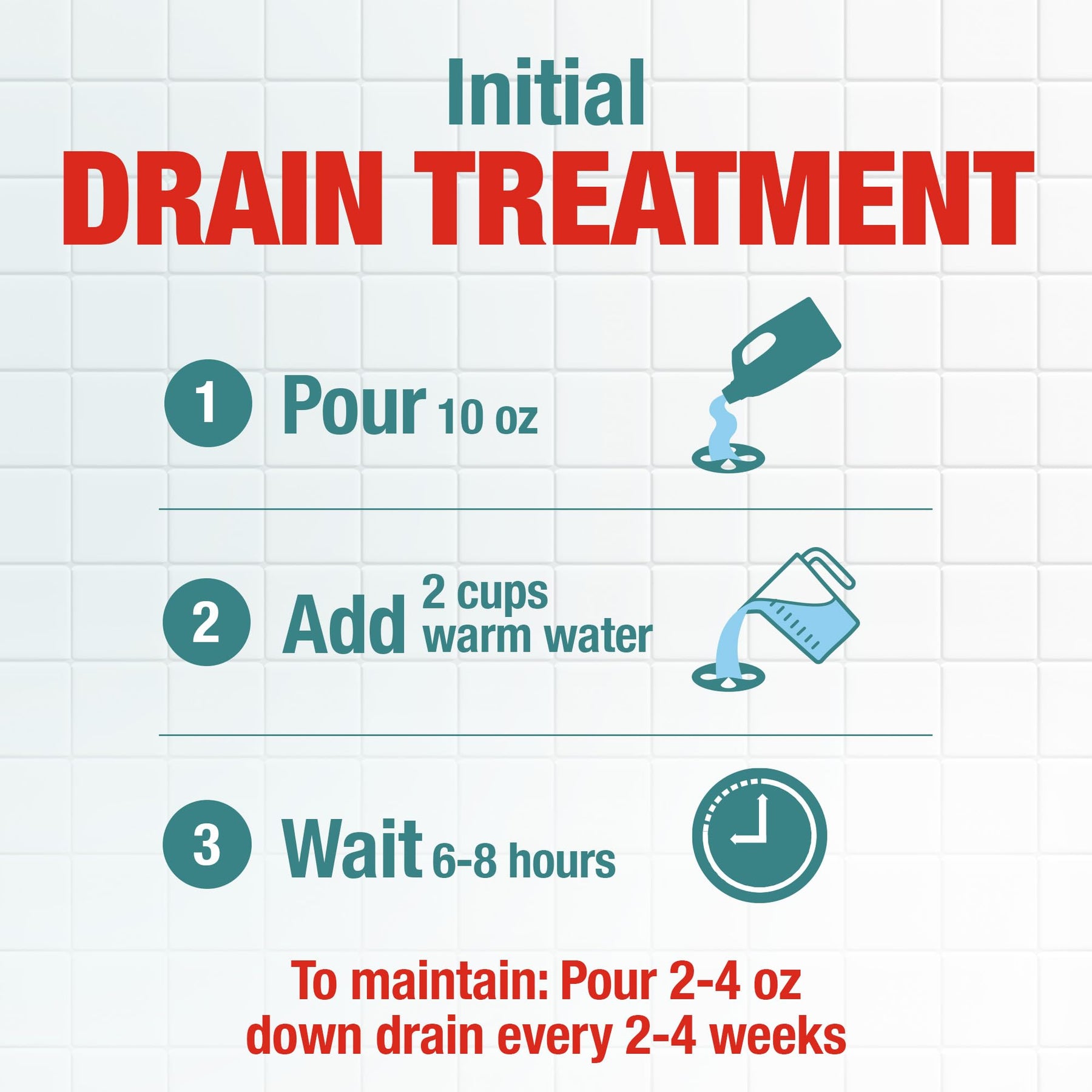 Drain Build Up Remover & Cleaner 60 oz