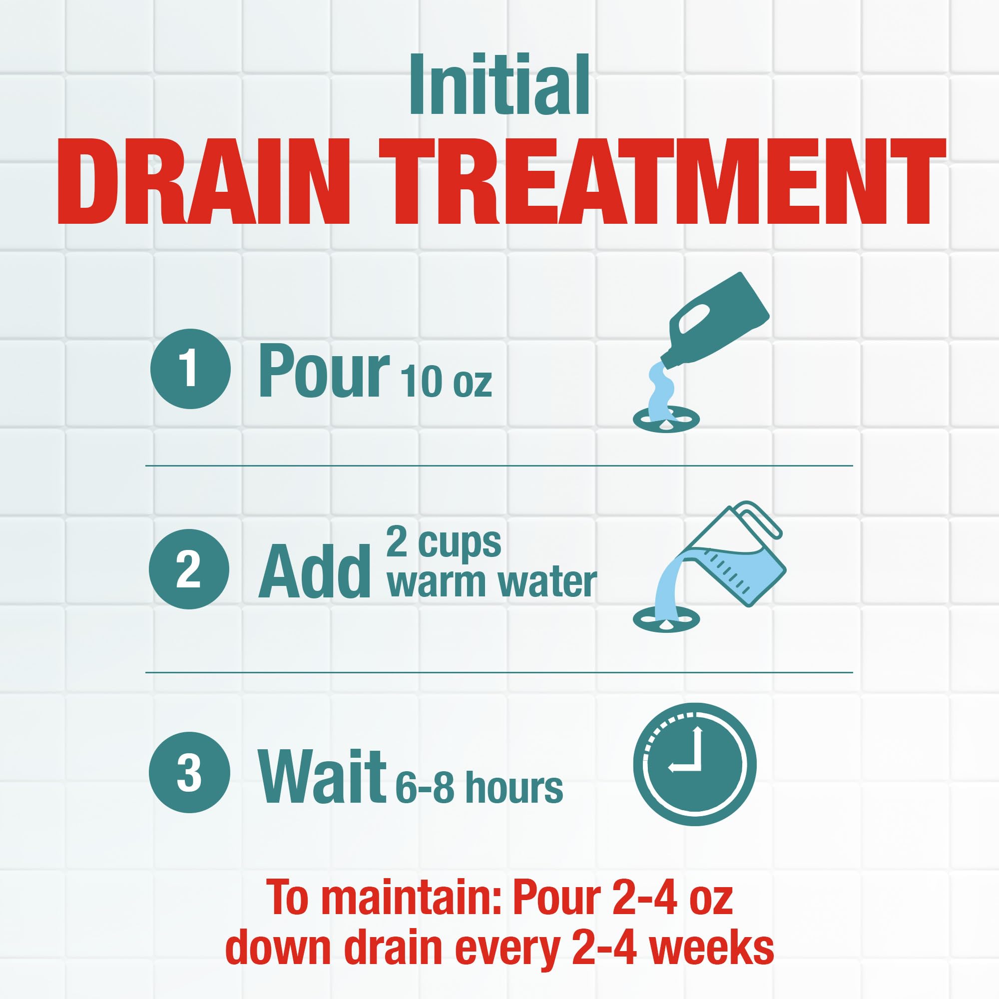 Drain Build Up Remover & Cleaner 60 oz