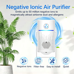 Plug In Air Purifier Ionizer, Air Freshener Plug in for Home Bedroom