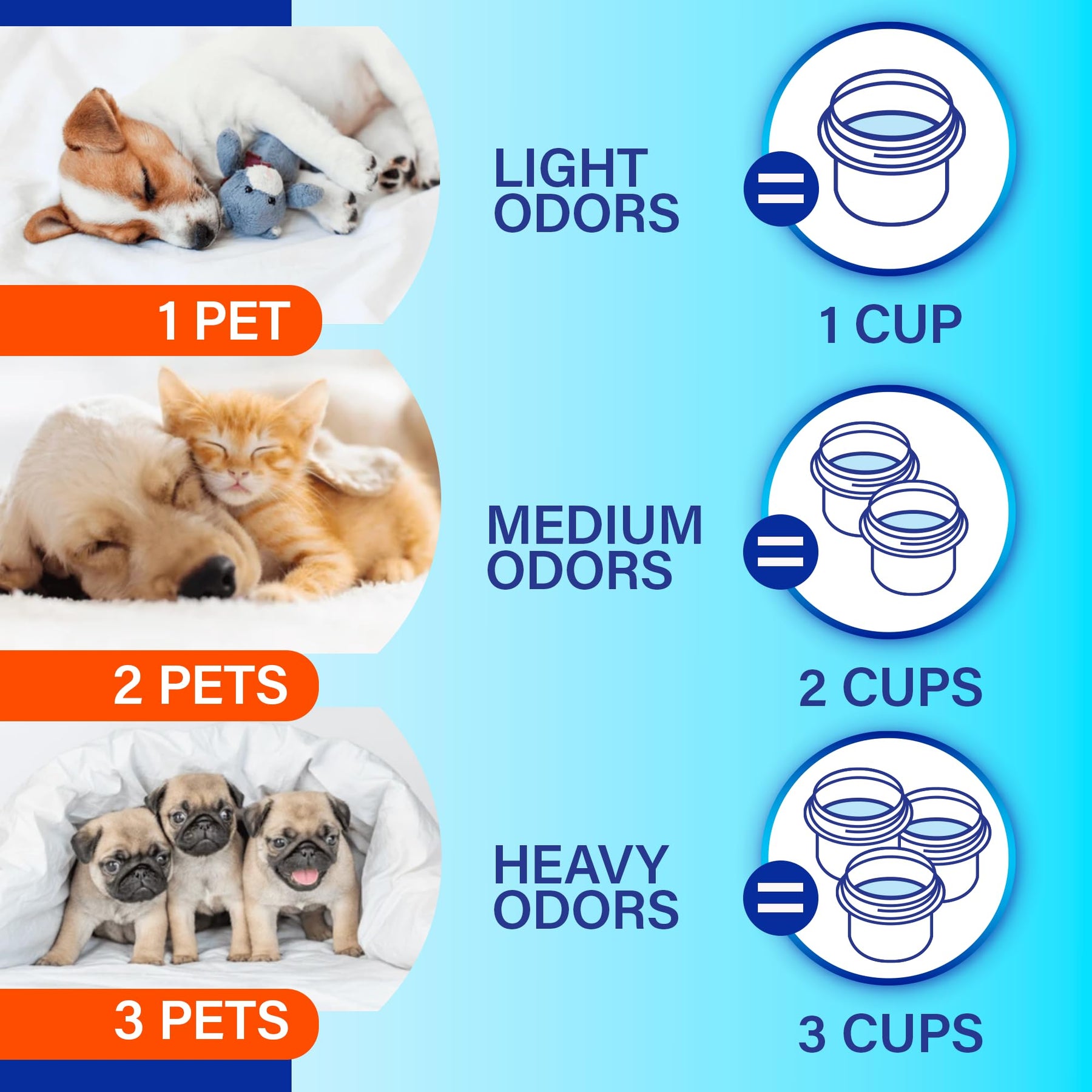 Febreze Fabric deodorizer