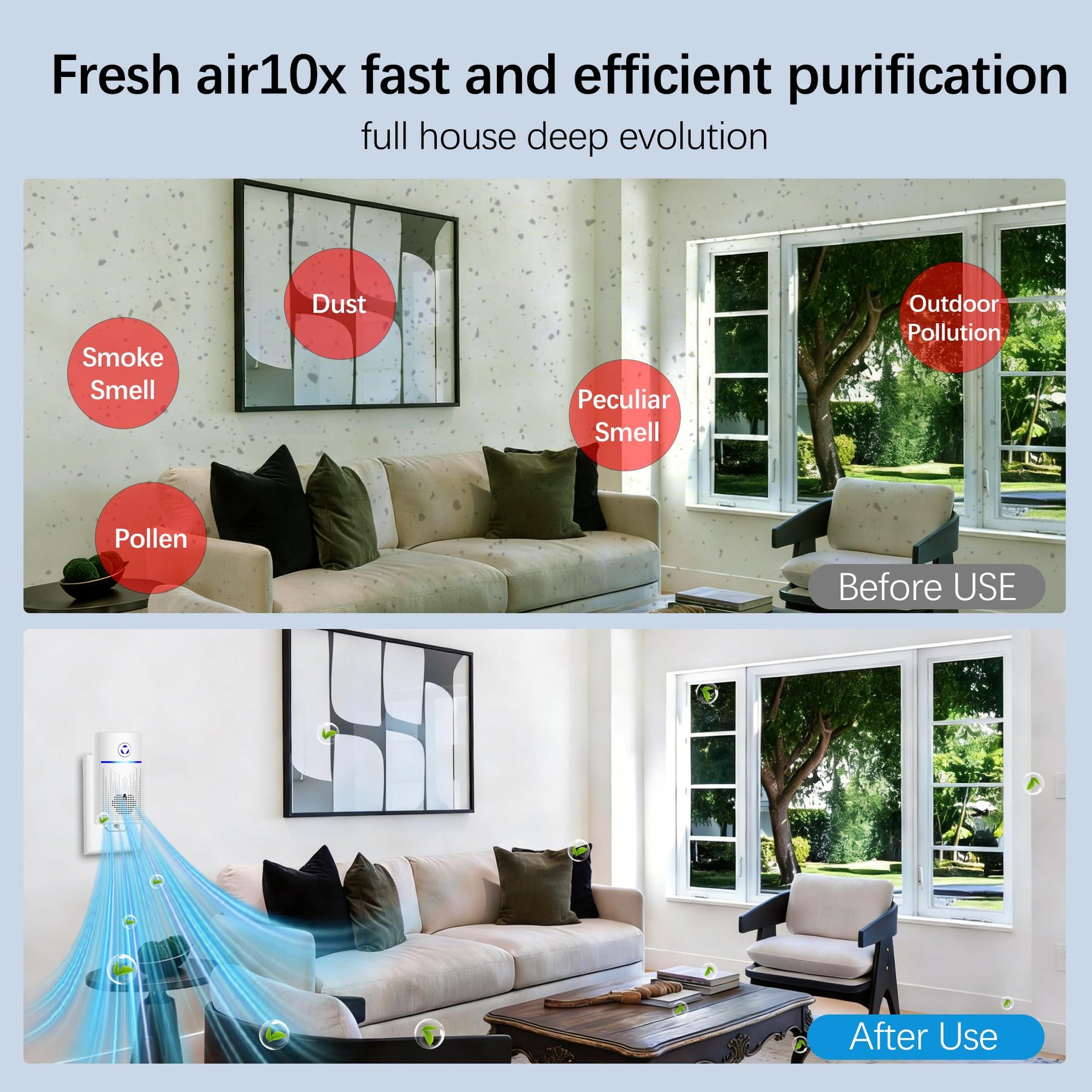 Plug In Air Purifier Ionizer, Air Freshener Plug in for Home Bedroom