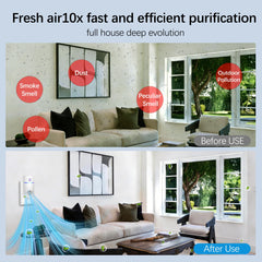 Plug In Air Purifier Ionizer, Air Freshener Plug in for Home Bedroom
