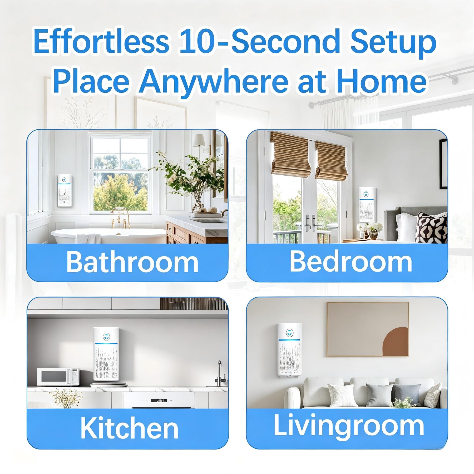 Plug In Air Purifier Ionizer, Air Freshener Plug in for Home Bedroom