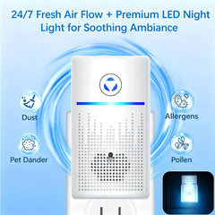 Plug In Air Purifier Ionizer, Air Freshener Plug in for Home Bedroom