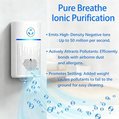Plug In Air Purifier Ionizer, Air Freshener Plug in for Home Bedroom