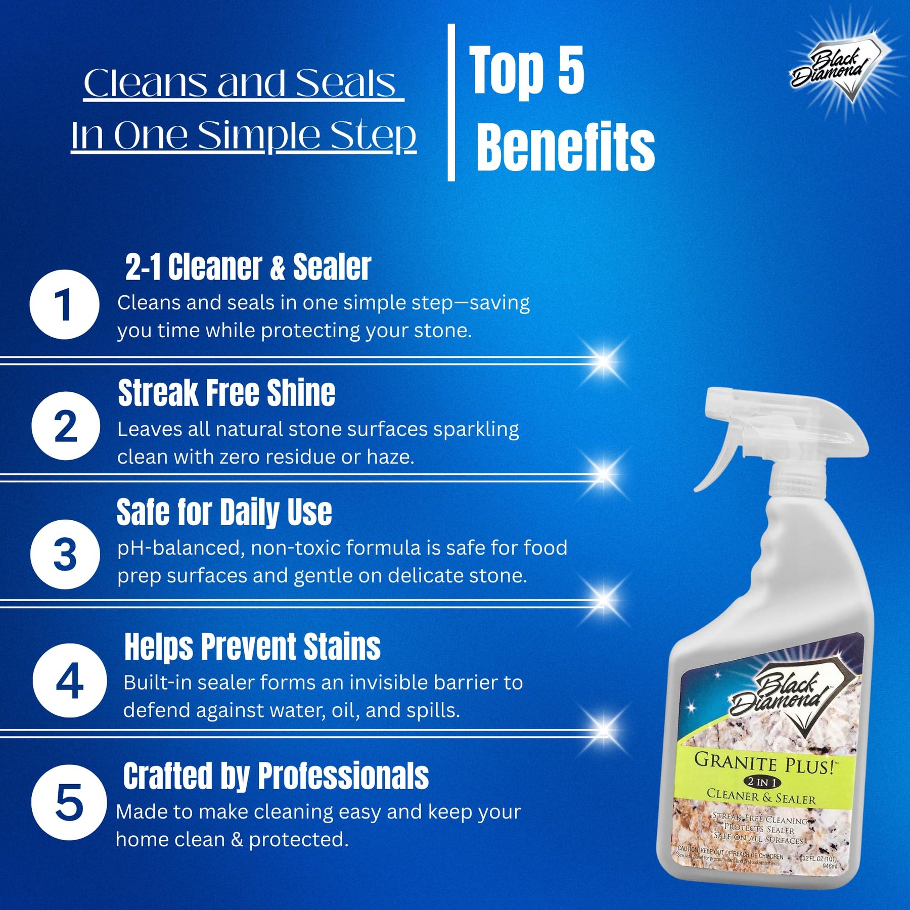 Ultimate Acid Free Grout Cleaner