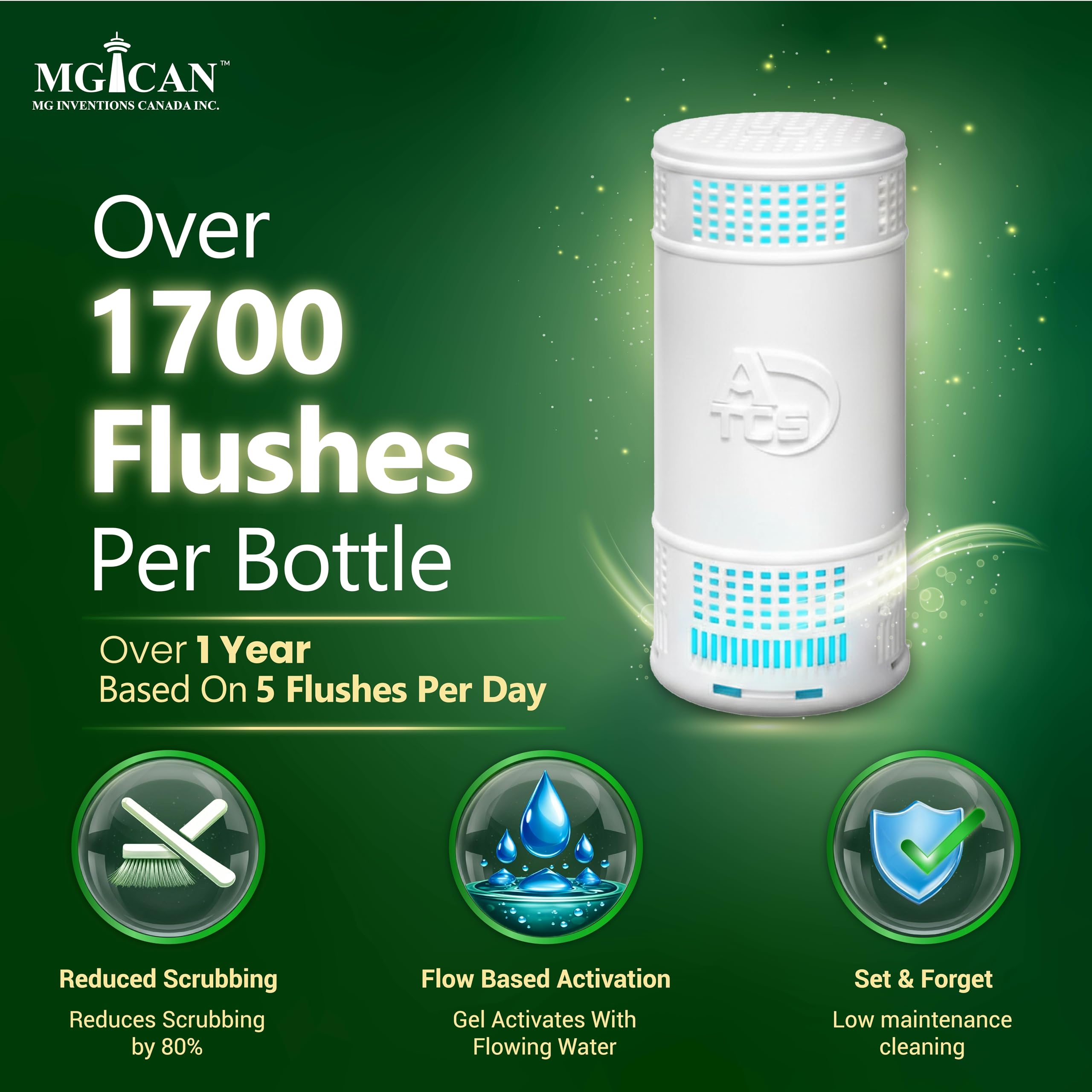 Automatic In Tank Toilet Cleaner System