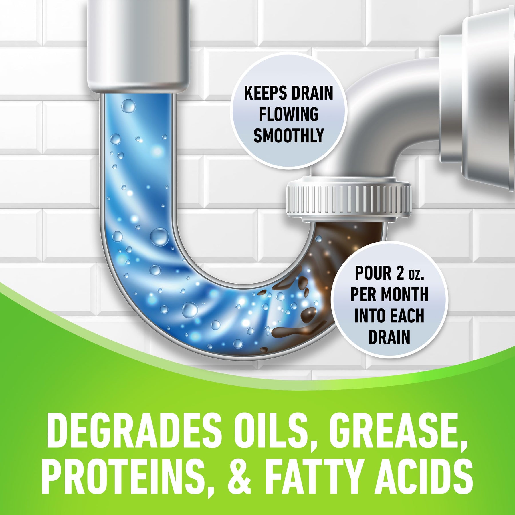 CLR Clear Pipes & Drains, Monthly Build Up Remover