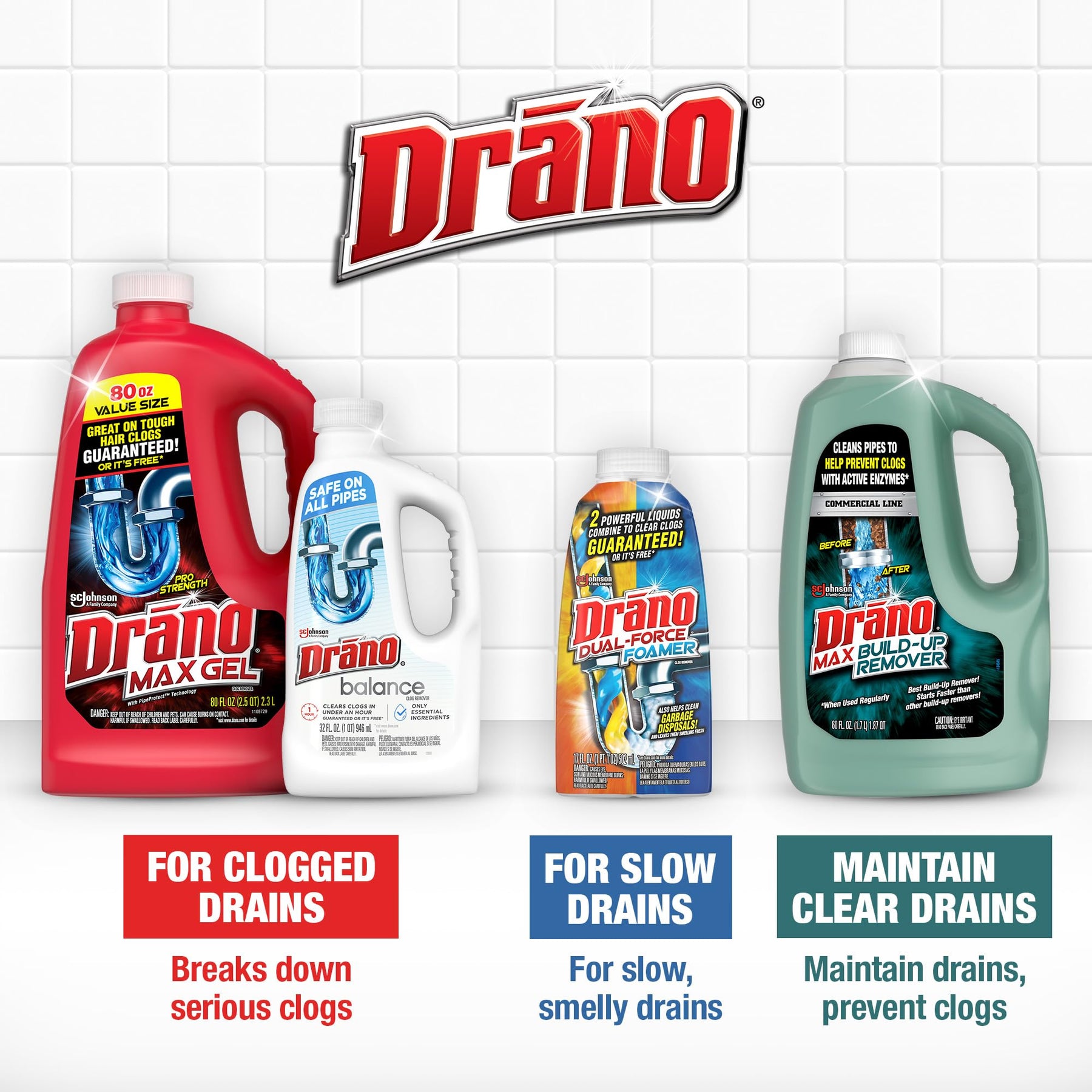 Drain Build Up Remover & Cleaner 60 oz