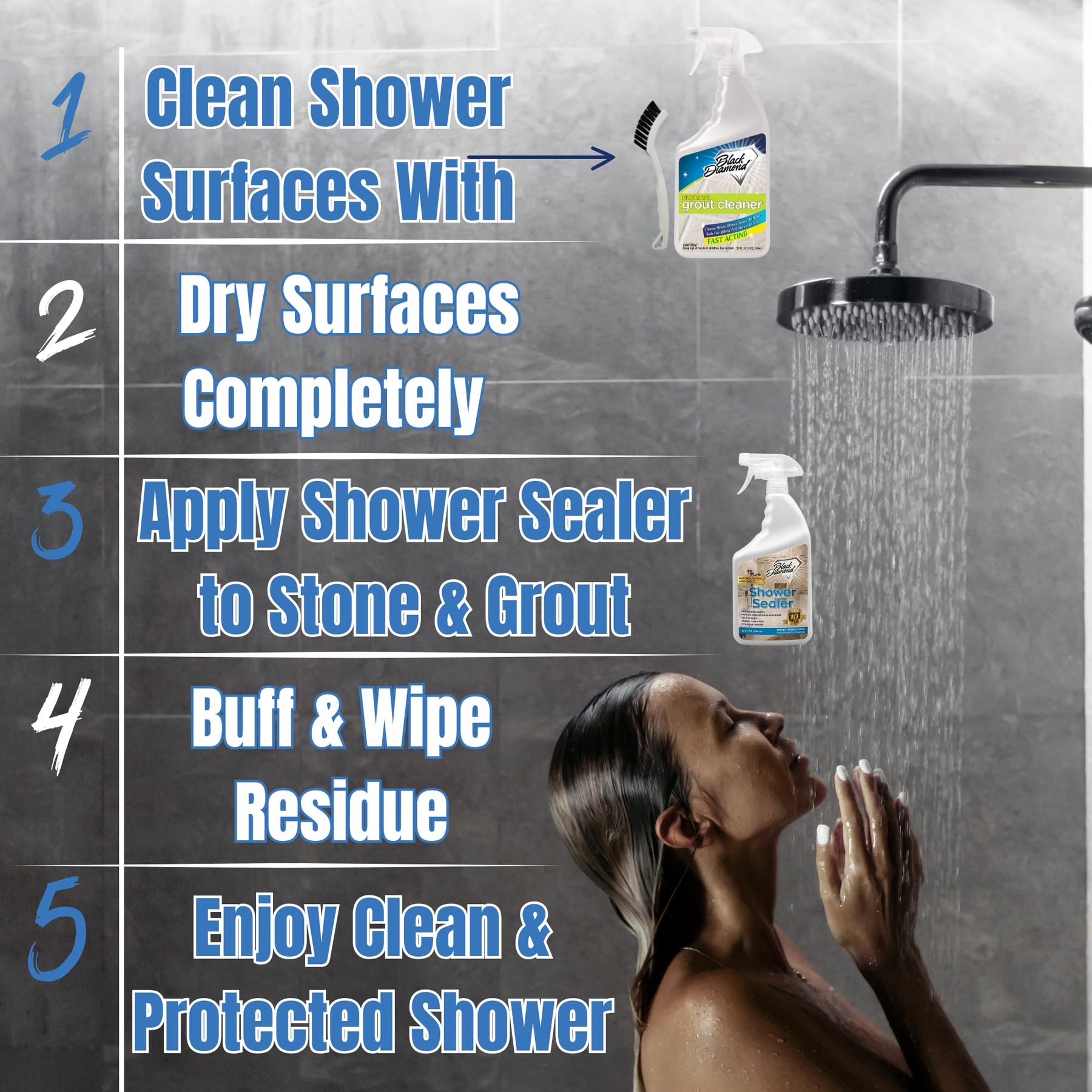 Natural Stone Shower Sealer & Grout Cleaner Kit 2 Pack