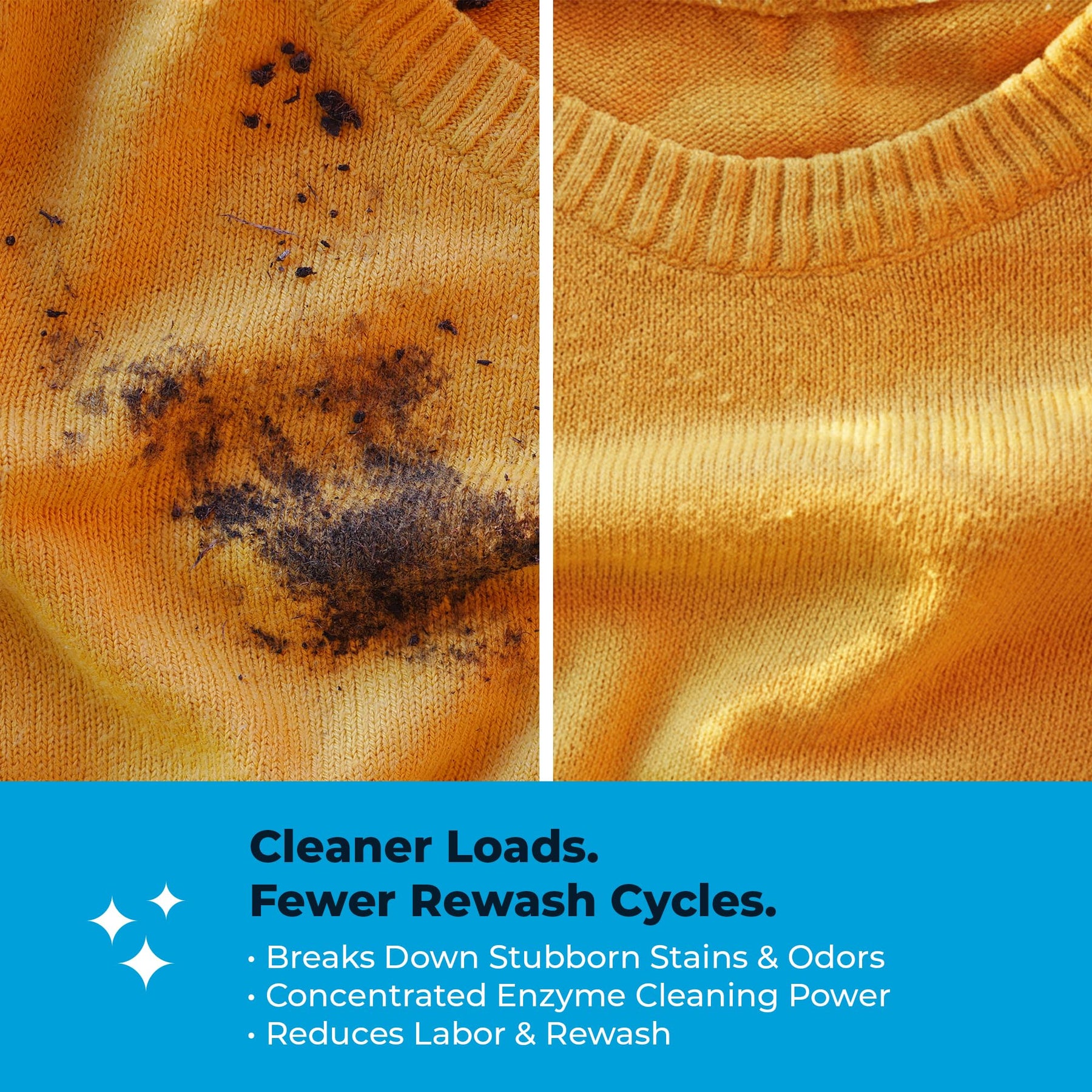 5-in-1 Laundry Detergent Pods for Commercial Laundry