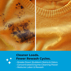 5-in-1 Laundry Detergent Pods for Commercial Laundry