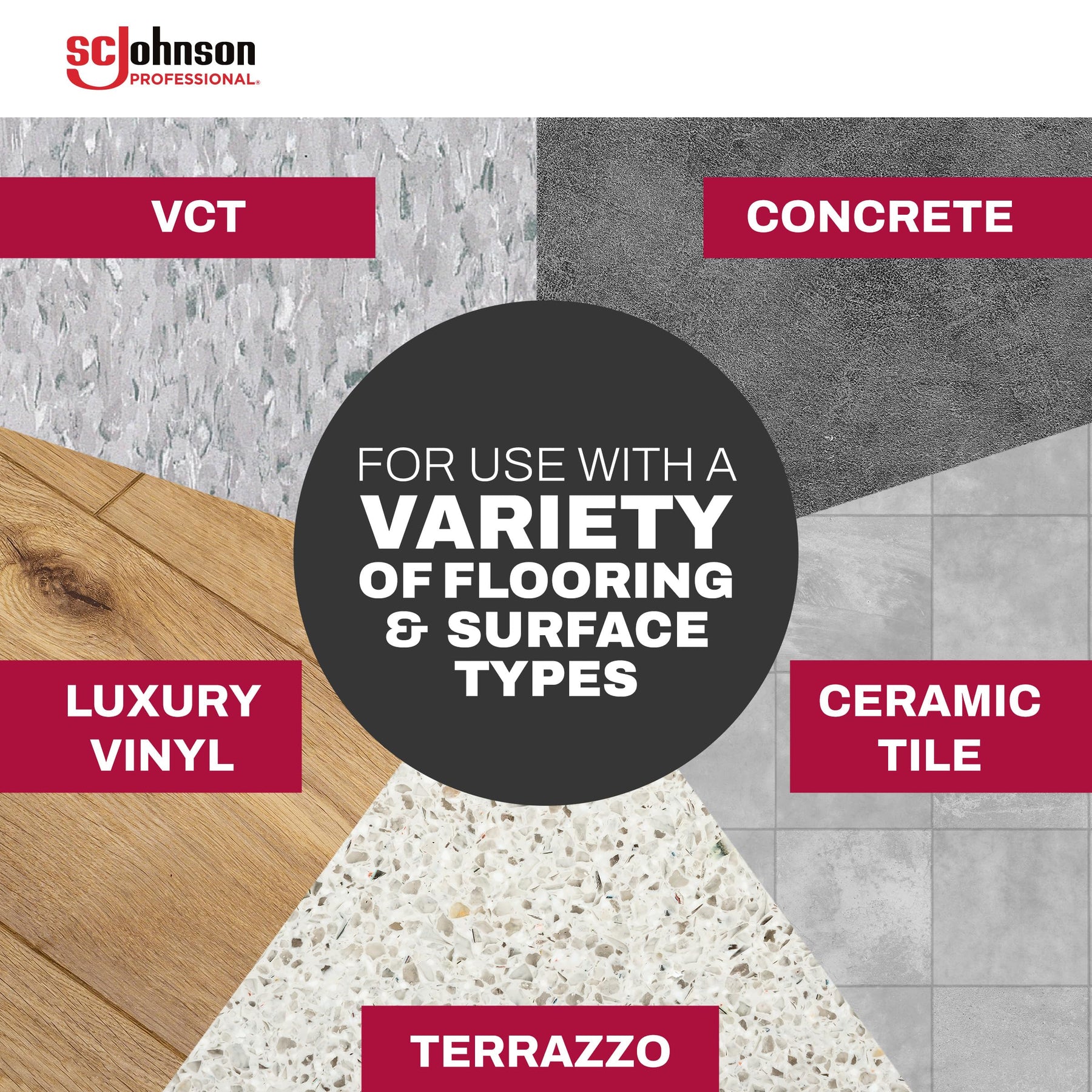 Neutral pH Floor & Surface Cleaner Concentrate