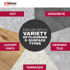 Neutral pH Floor & Surface Cleaner Concentrate